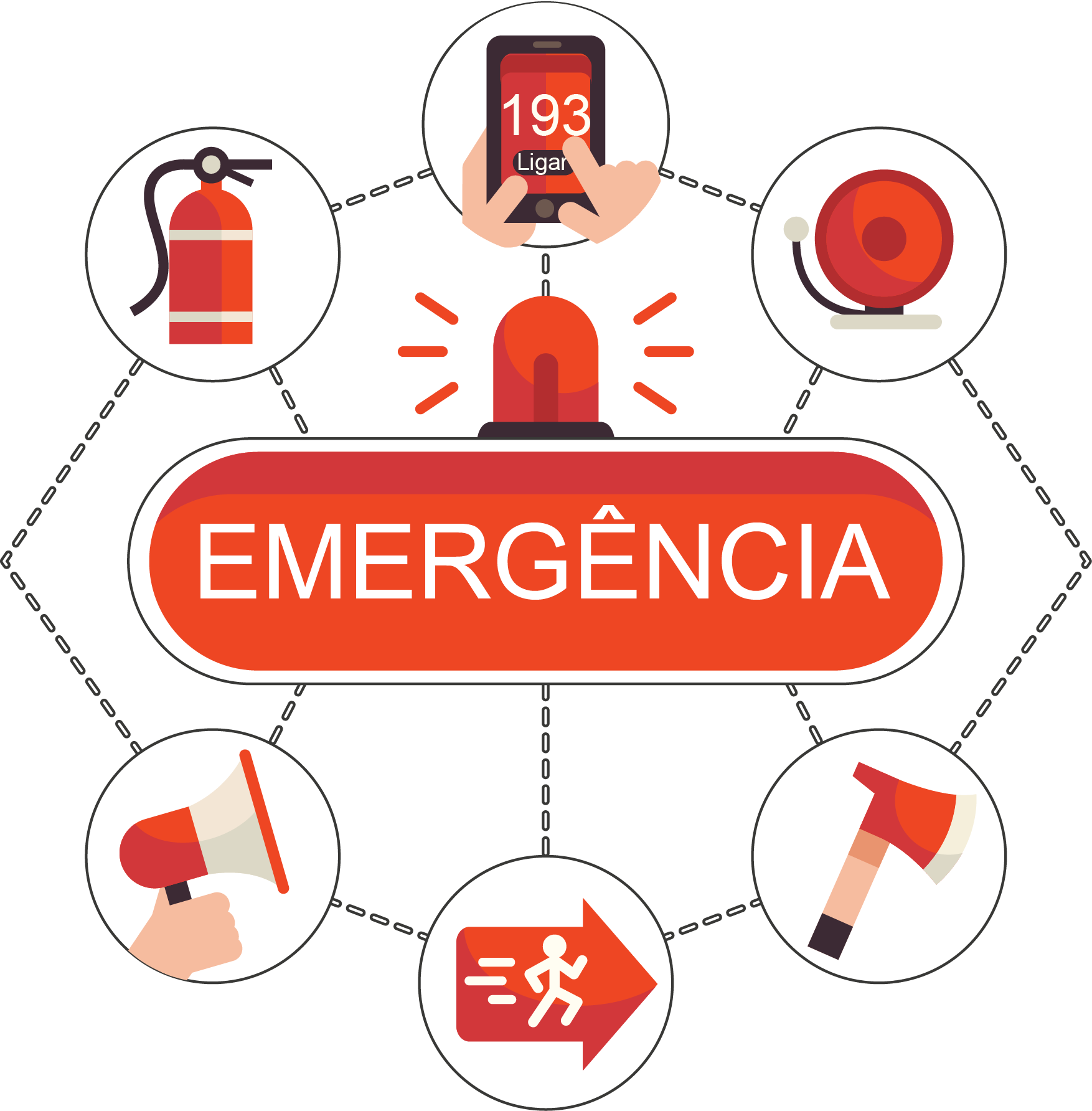 Segurança Contra Incêndio e Pânico